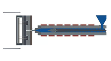 Closing the injection mould